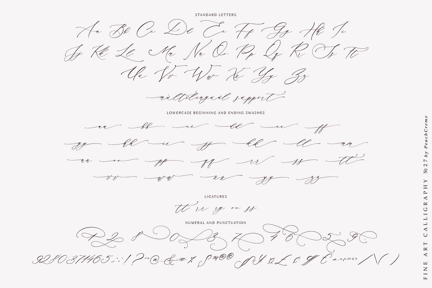 Manuscript 1284 Script